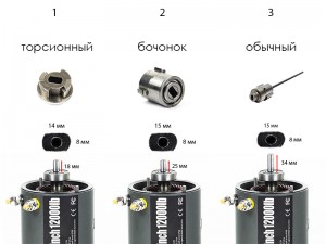 Различие моторов Electric Winch 12000