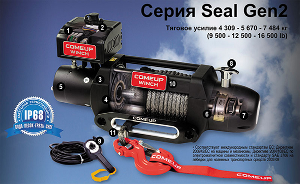 Преимущества лебедок Seal Gen2